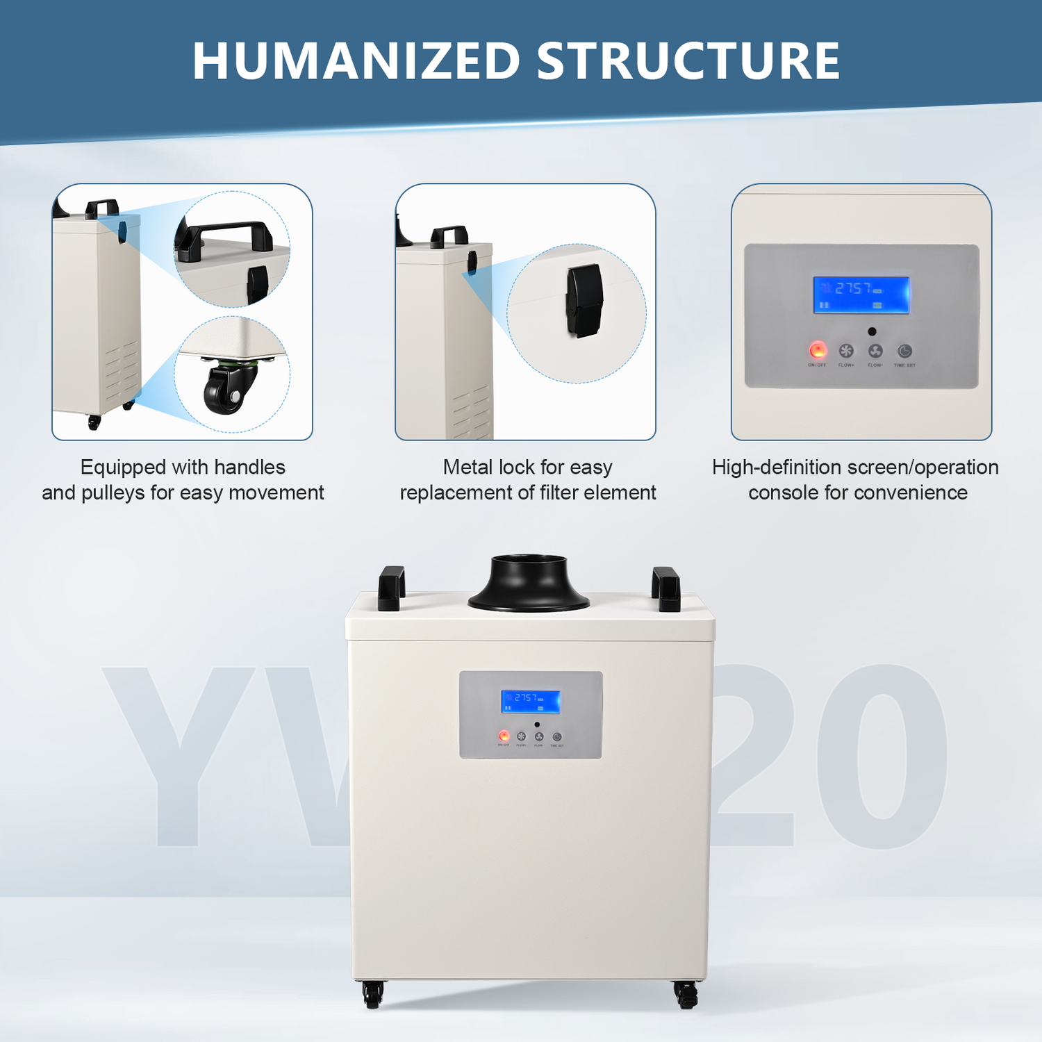 【Humanized Design】