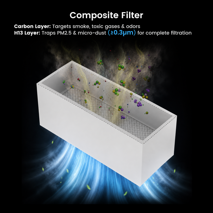 Monport 260W Laser Fume Extractor with 4-Layer Filter for CO2 & fiber Laser Engraver