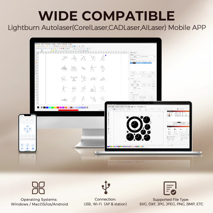 Computer monitor, laptop, and smartphone displaying software interfaces with text about compatibility and features.