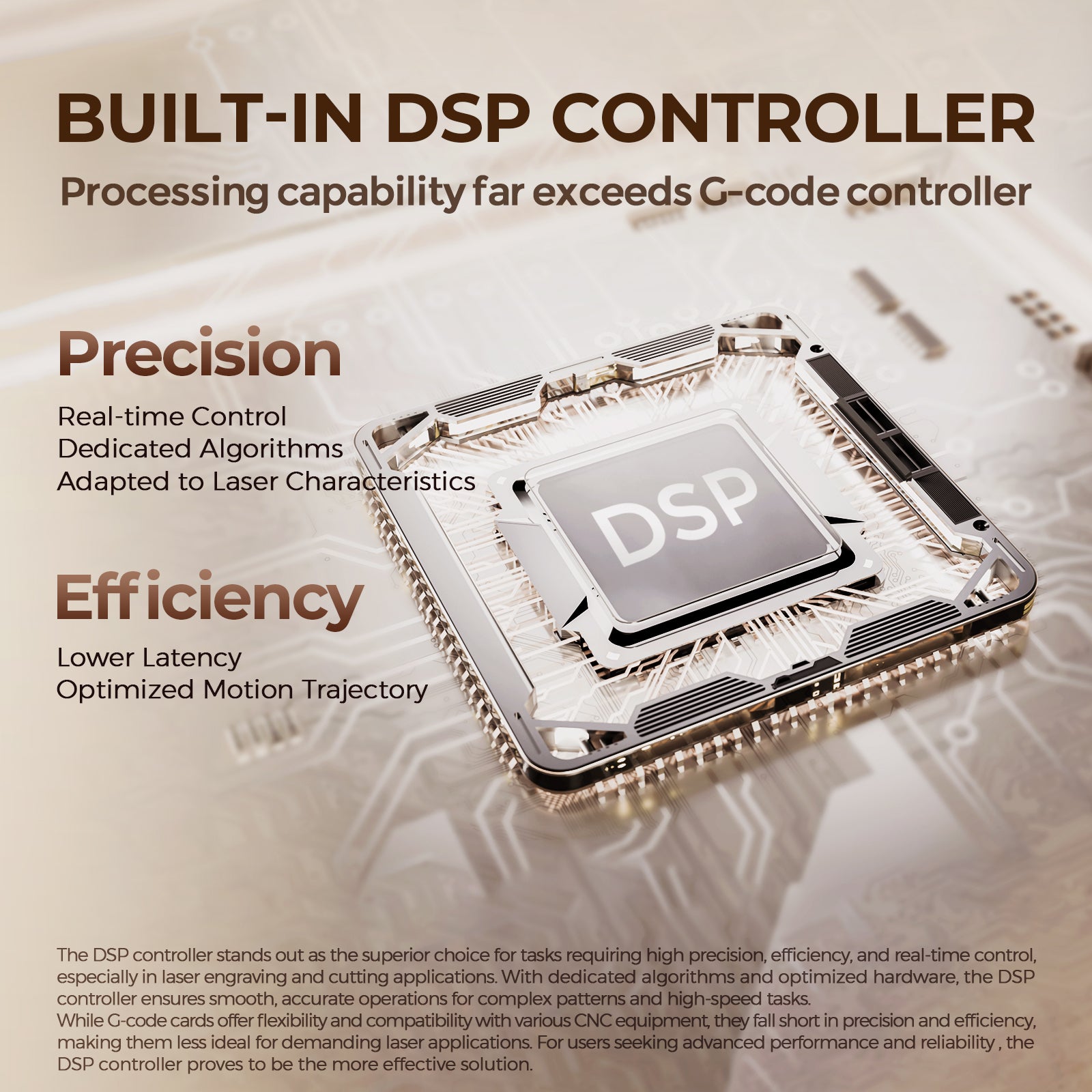 DSP controller with text highlighting its features on a blurred background