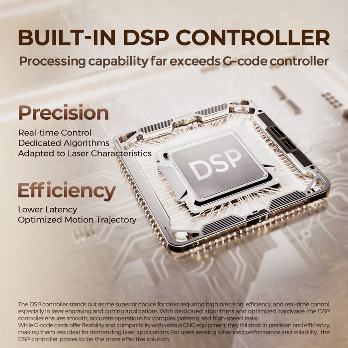 DSP controller with text highlighting its features on a blurred background