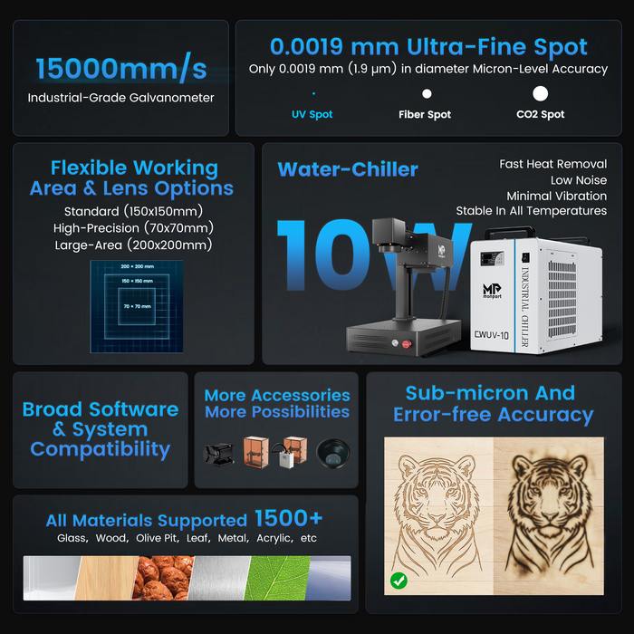 Monport 10W UV Laser Engraver & Marking Machine