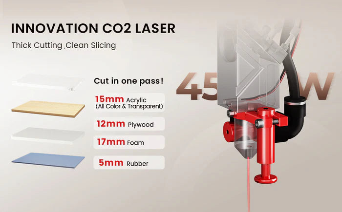 High-Quality Powerful Cutting Capabilities