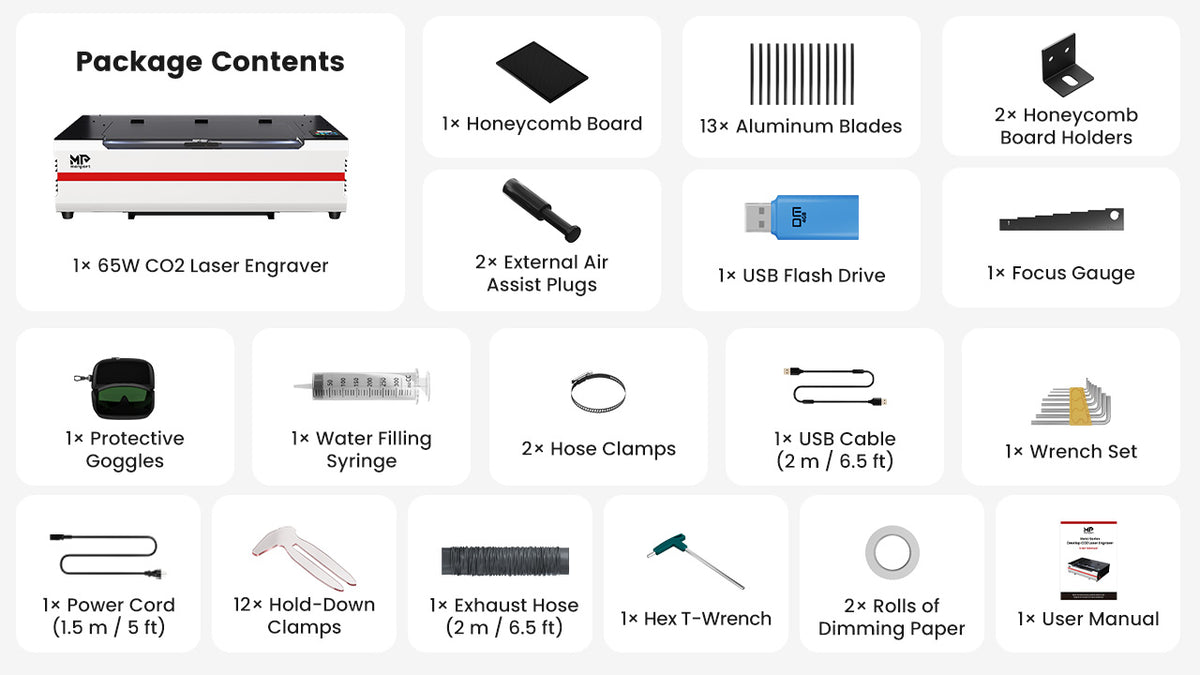 Package List