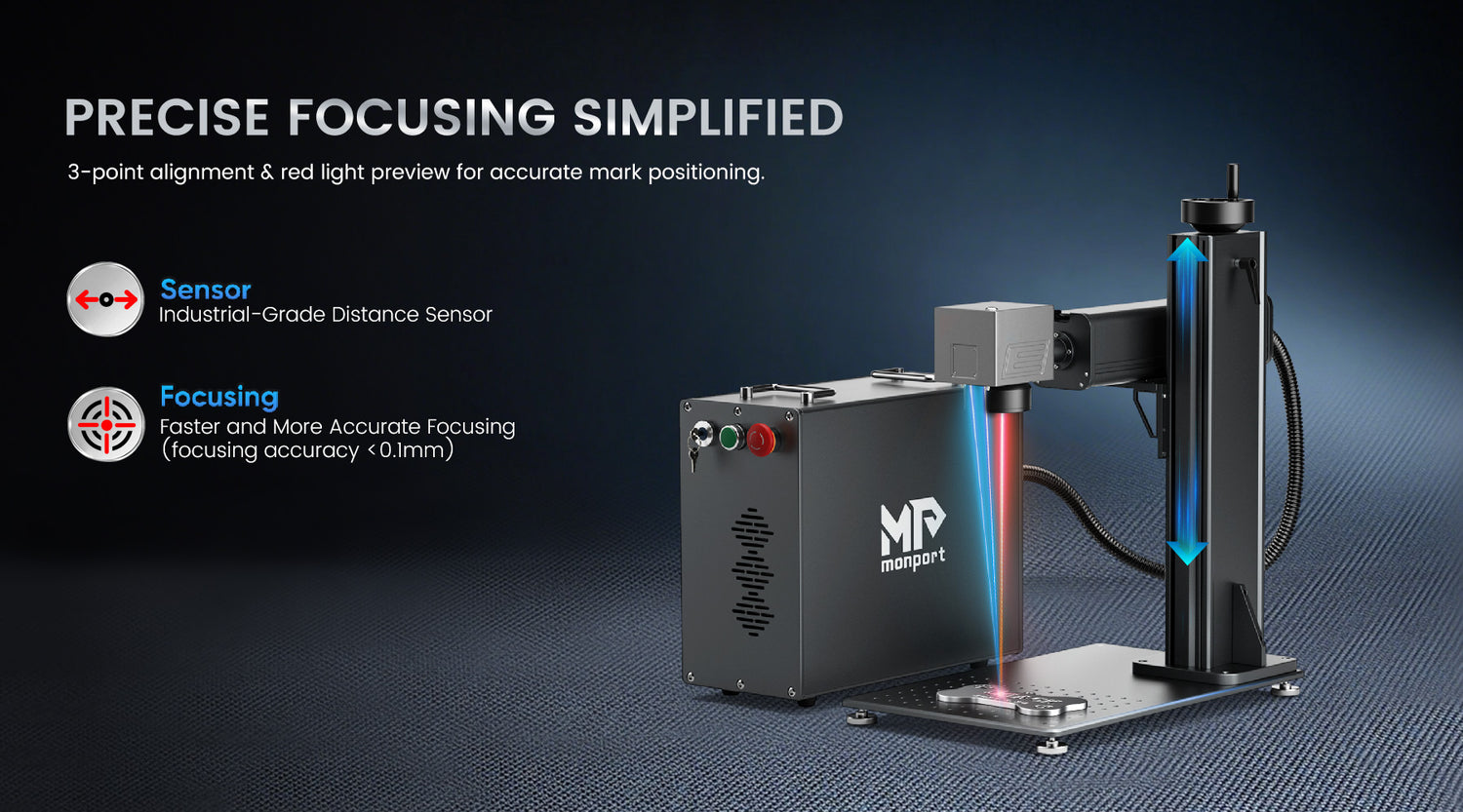 Easy, Fast, Accurate Focusing