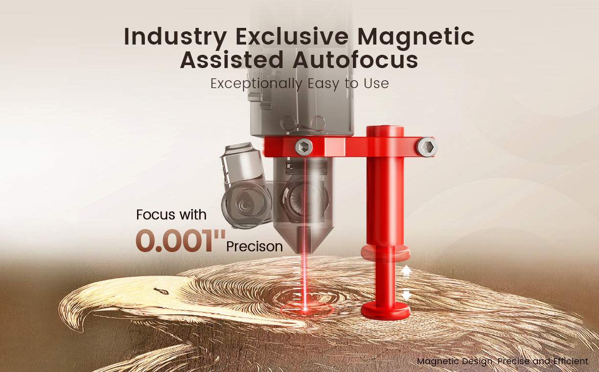 Industry Exclusive Magnetic Assisted Focus