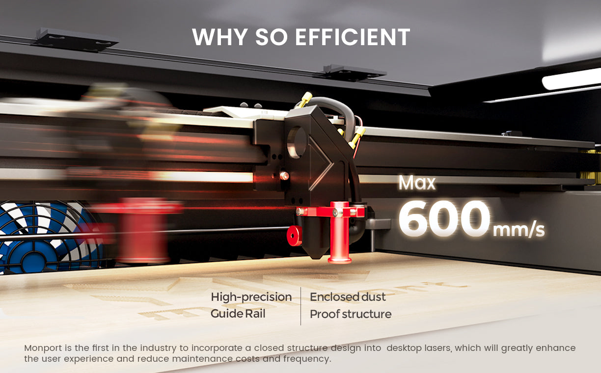 Fast, Efficient and High-Precision