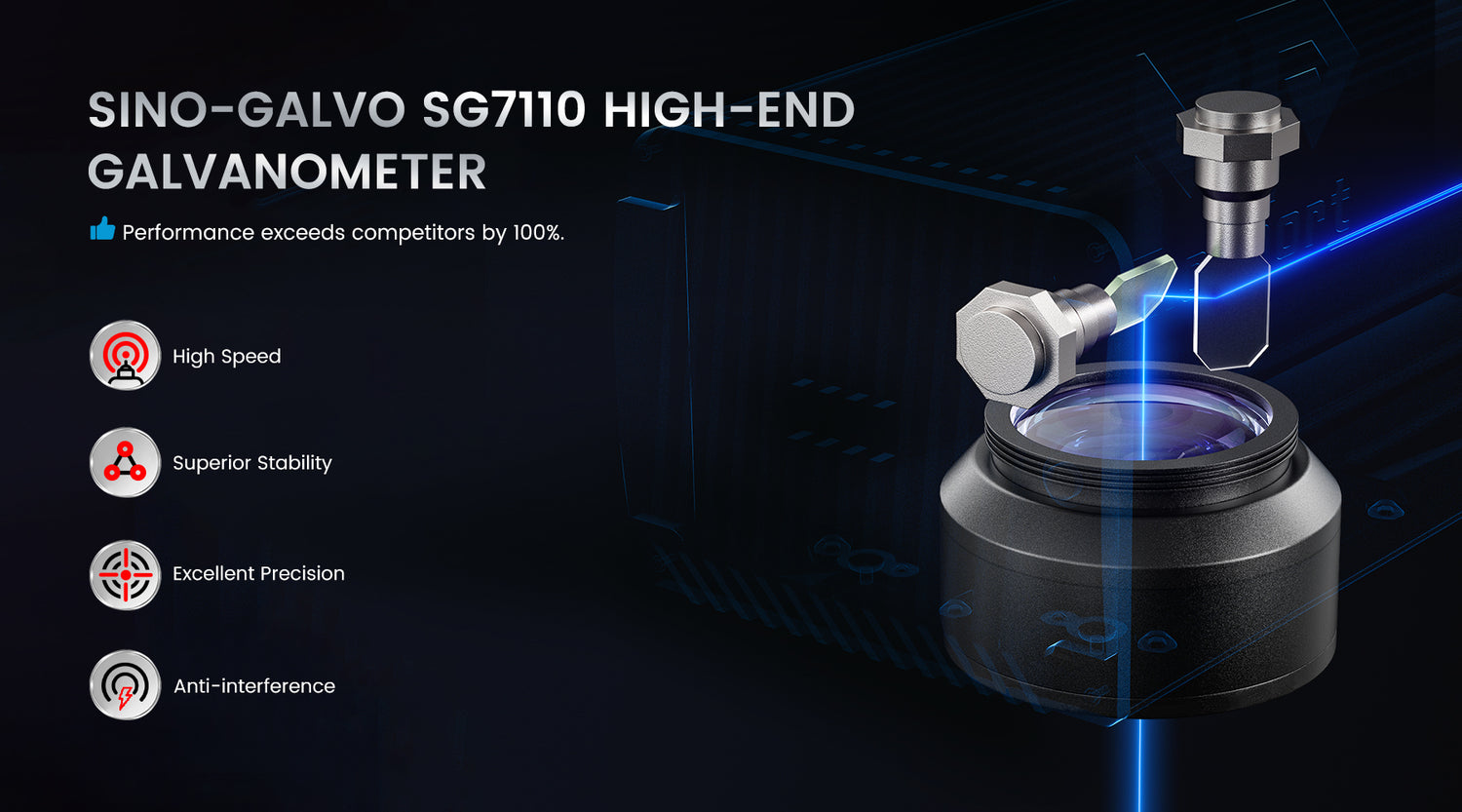 Premium Galvanometer