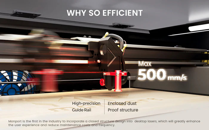 Fast, Efficient and High-Precision