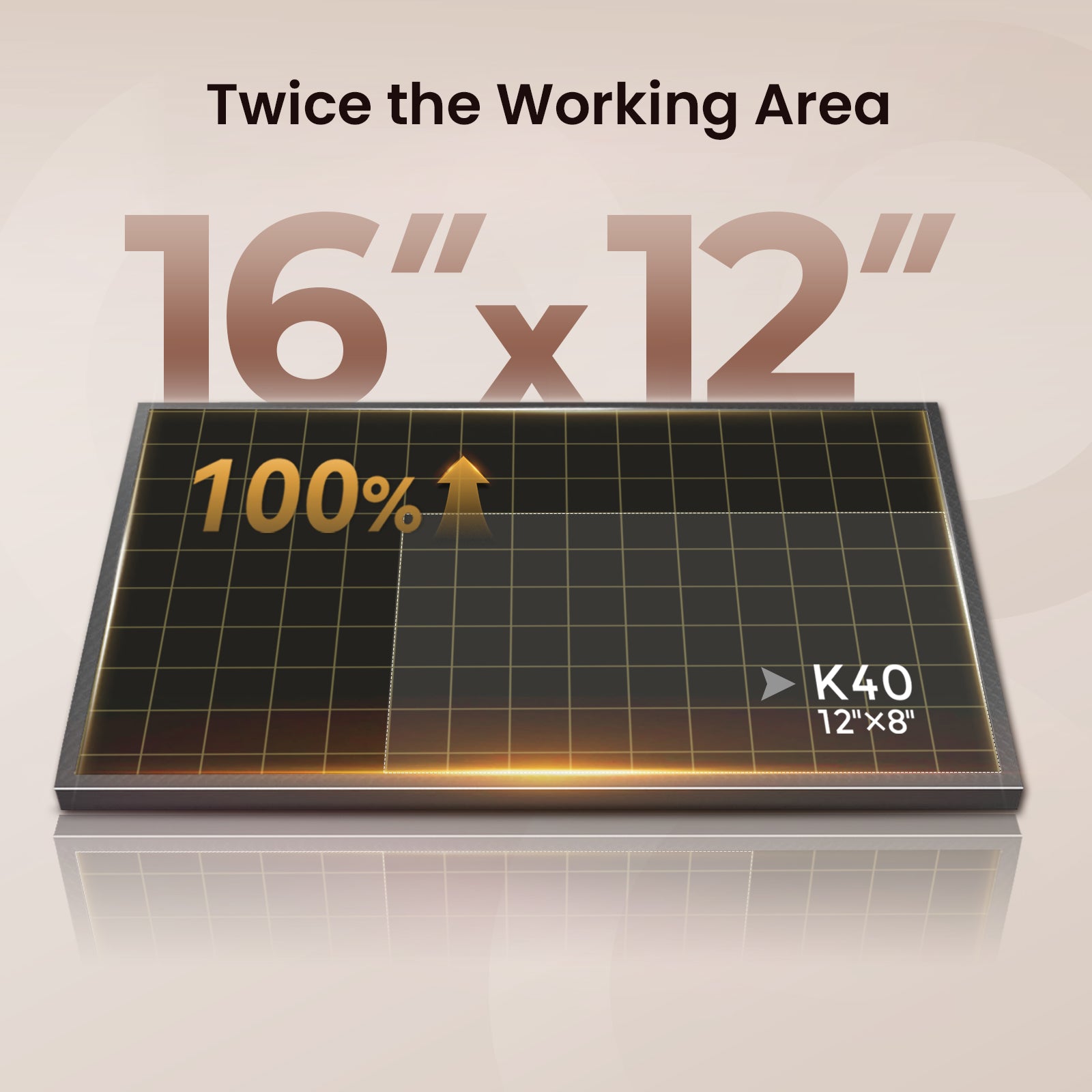 Cutting mat with grid lines and text indicating size and material percentage.