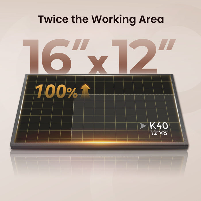 Cutting mat with grid lines and text indicating size and material percentage.