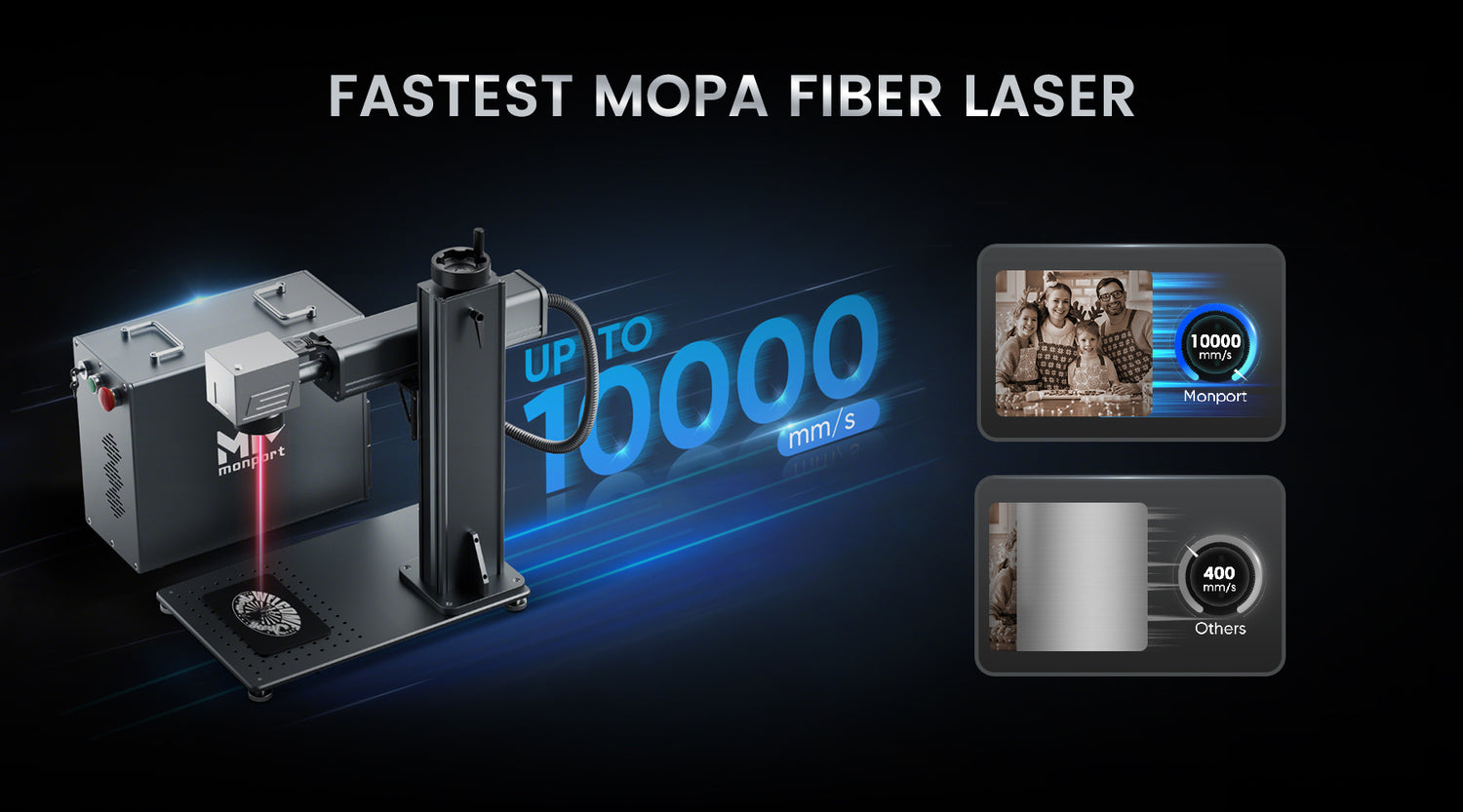 Fastest MOPA Fiber Laser