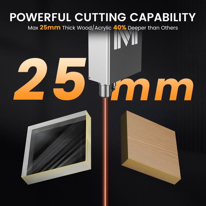 Monport Mega: The World's Premier 70W Intelligent Desktop Engraving Machine （Pre Sale）