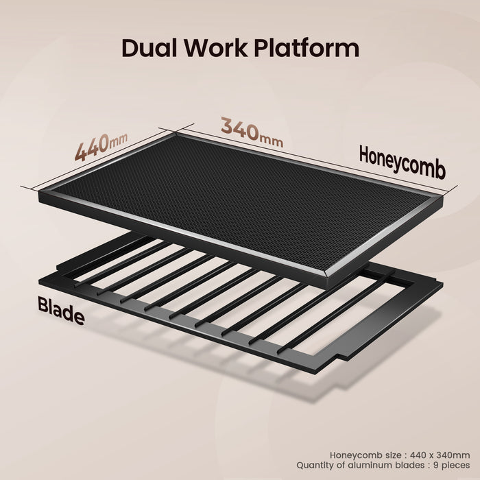 Diagram of a dual work platform with honeycomb and blade sections, showing dimensions.