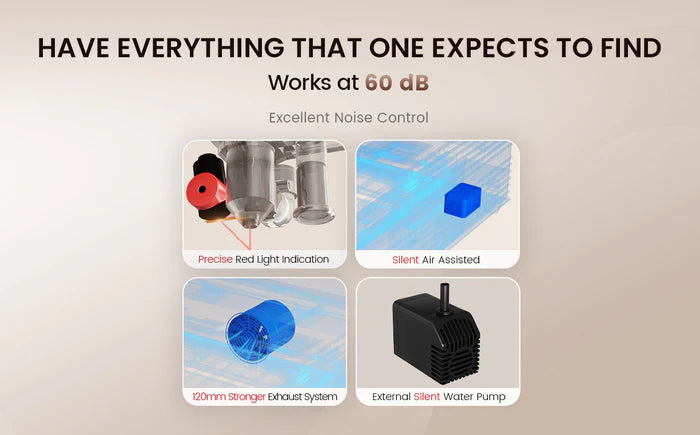 Excellent Noise Control