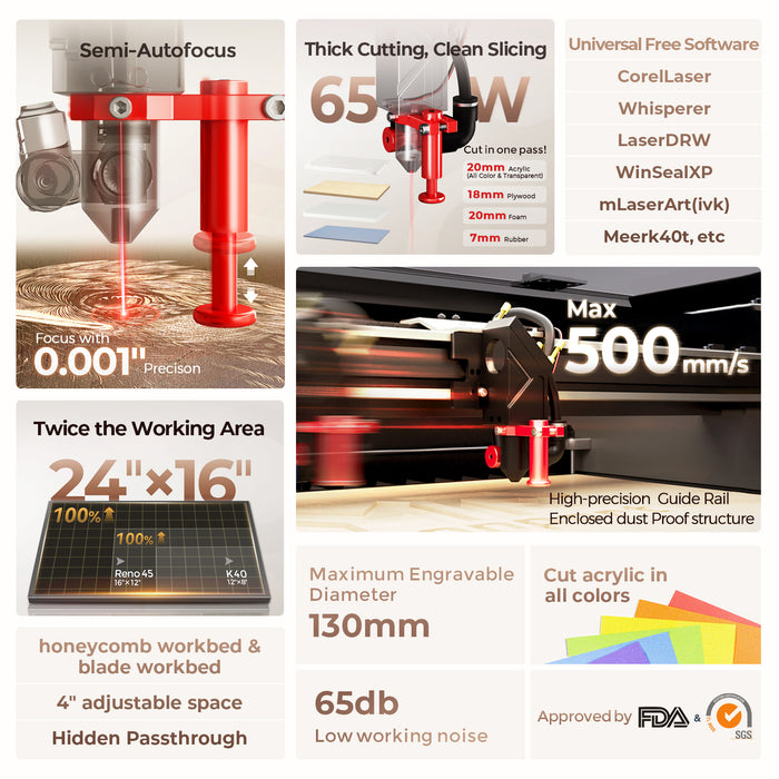 Monport Reno65 Pre-sale：65W Desktop CO2 Laser Engraver & Cutter (24" X 16") with Semi-Autofocus