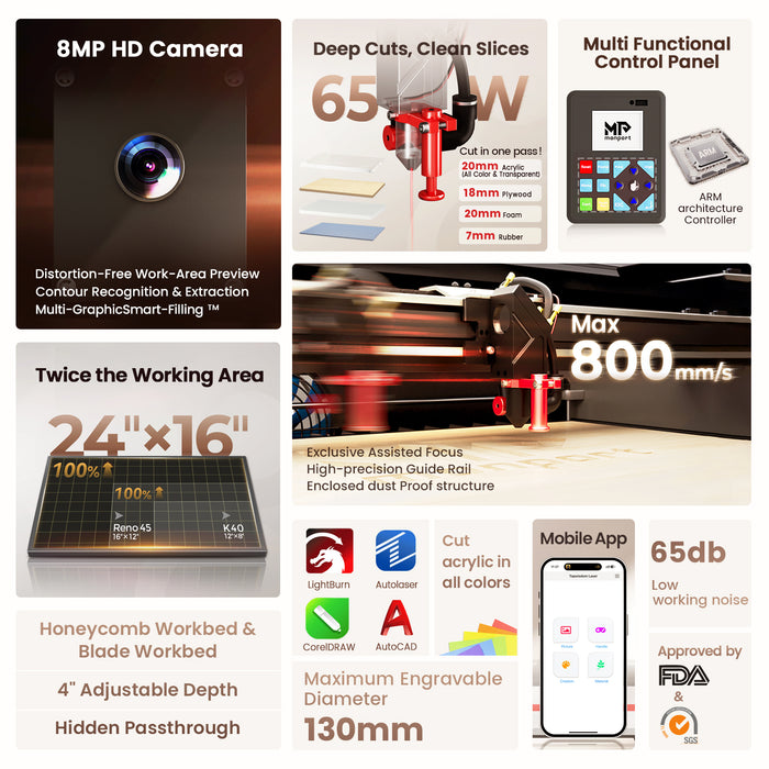 Monport Reno65 Pro Vision 65W Desktop CO2 Laser Engraver & Cutter (24" X 16") with 8MP HD Camera and Magnetic Assisted Focus(Pre Sale)