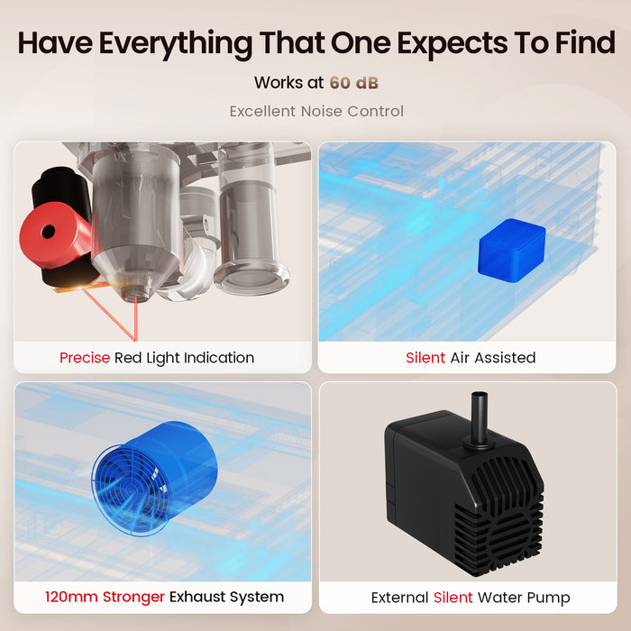 Product features with text on noise control and specifications.