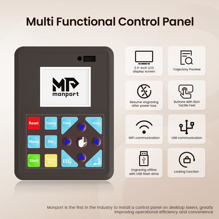 Multi-functional control panel with Monport branding and features listed on a beige background