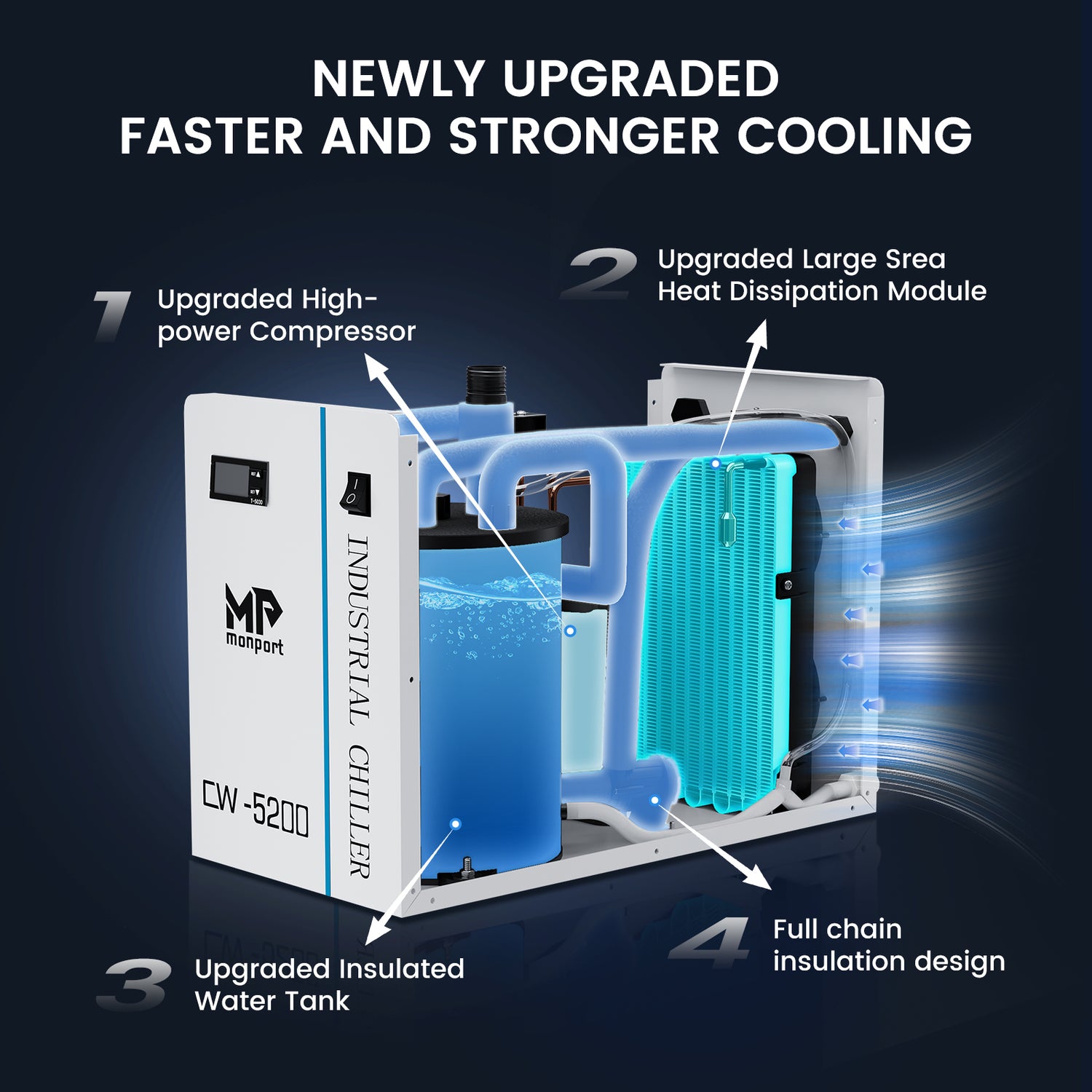 Insulated Water Tank