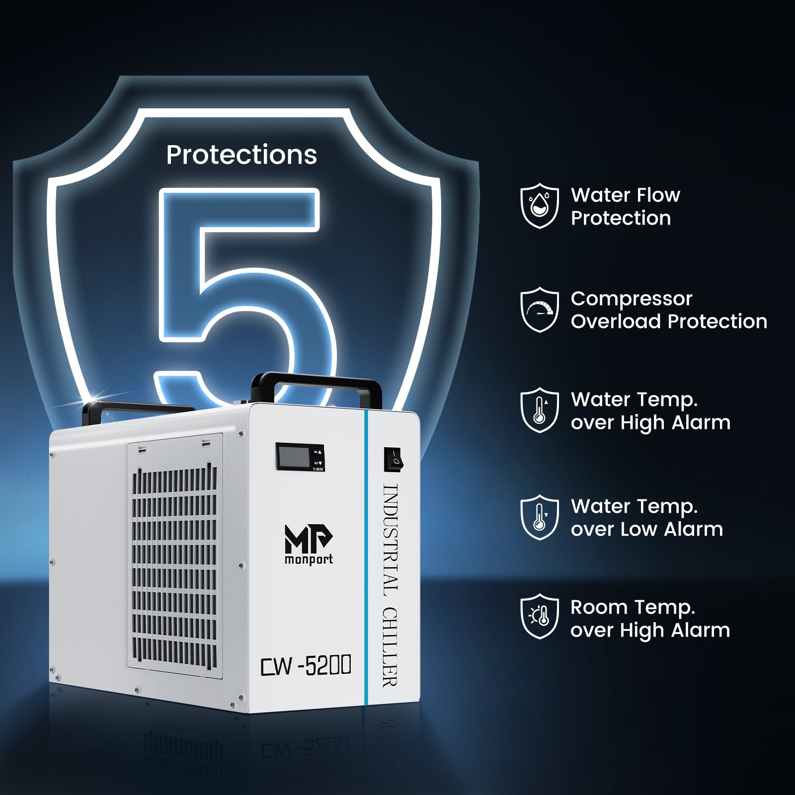 Monport 6L CW-5200 Industrial Water Chiller for 40W-150W CO2 Laser Engraver