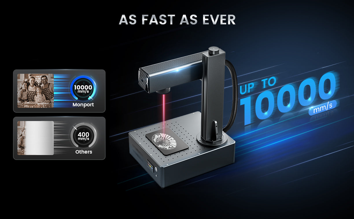Ultra-Fast 10,000mm/s Speed