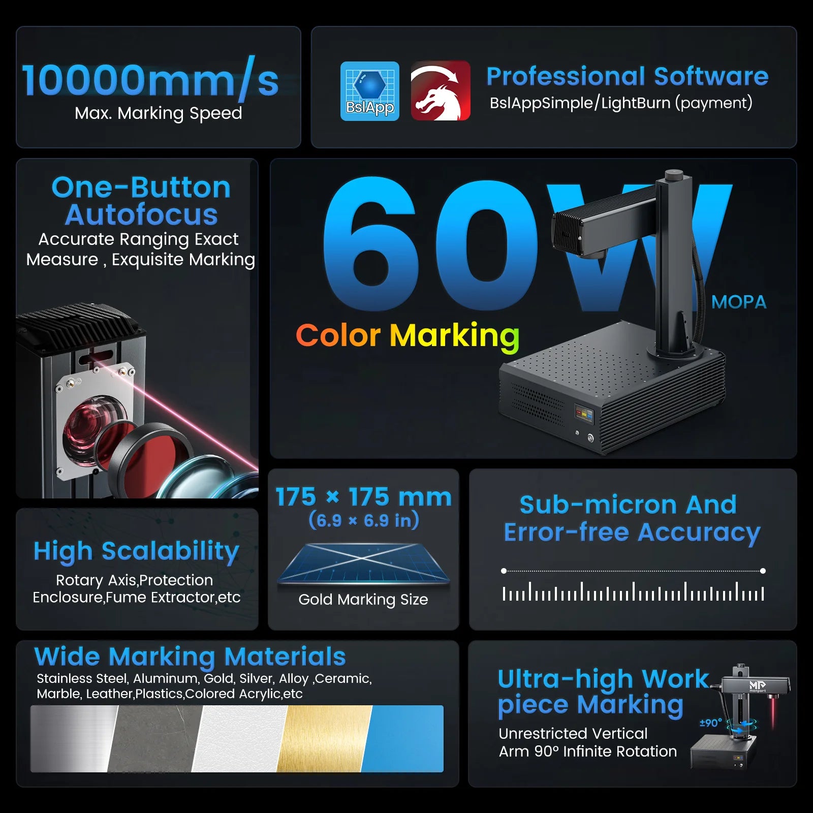 Monport GA 60W Upgraded Integrated MOPA Fiber Laser Engraver & Marking Machine with Auto Focus