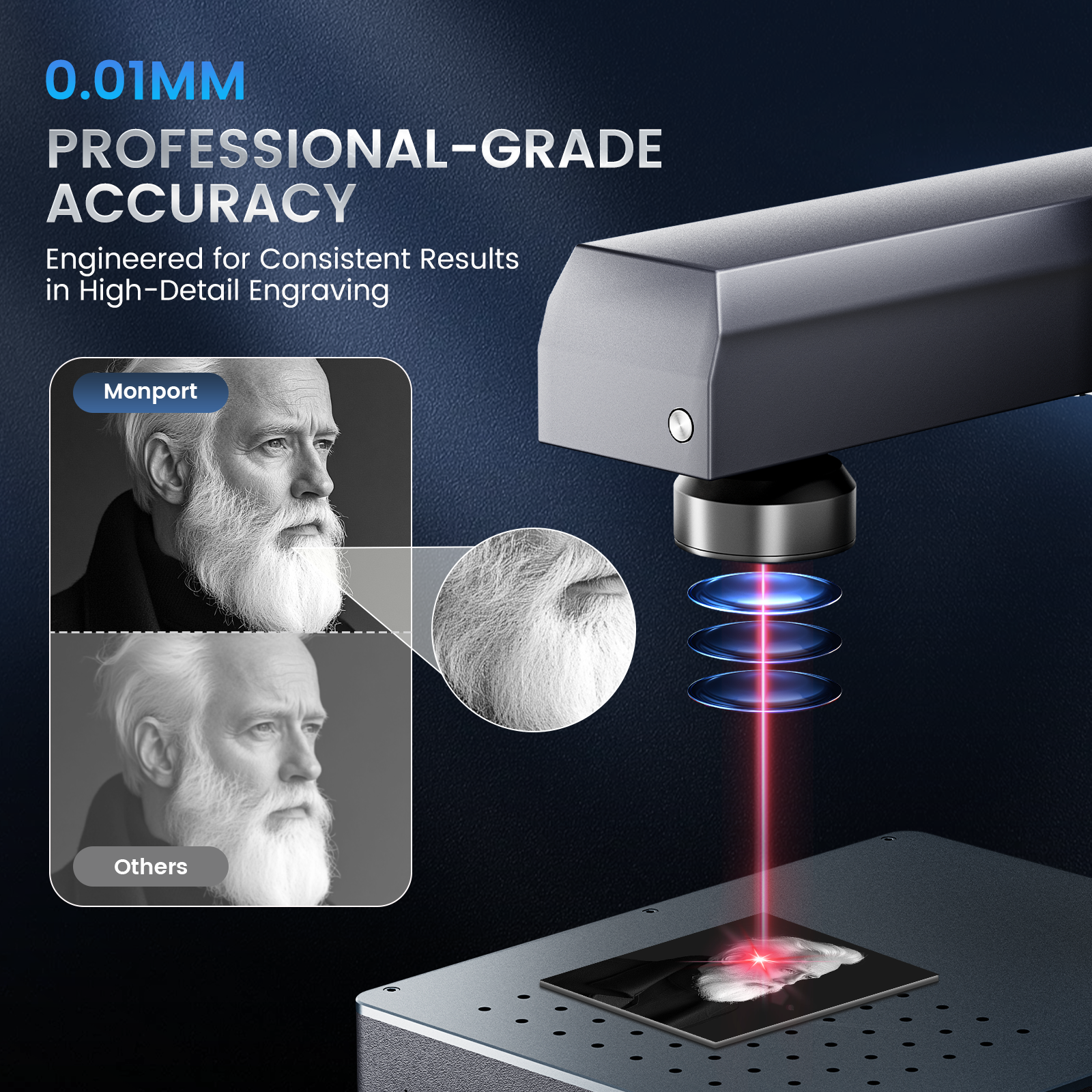 Monport GM 30W Pro Integrated JPT MOPA Fiber Laser Engraver & Marking Machine with AutoFocus
