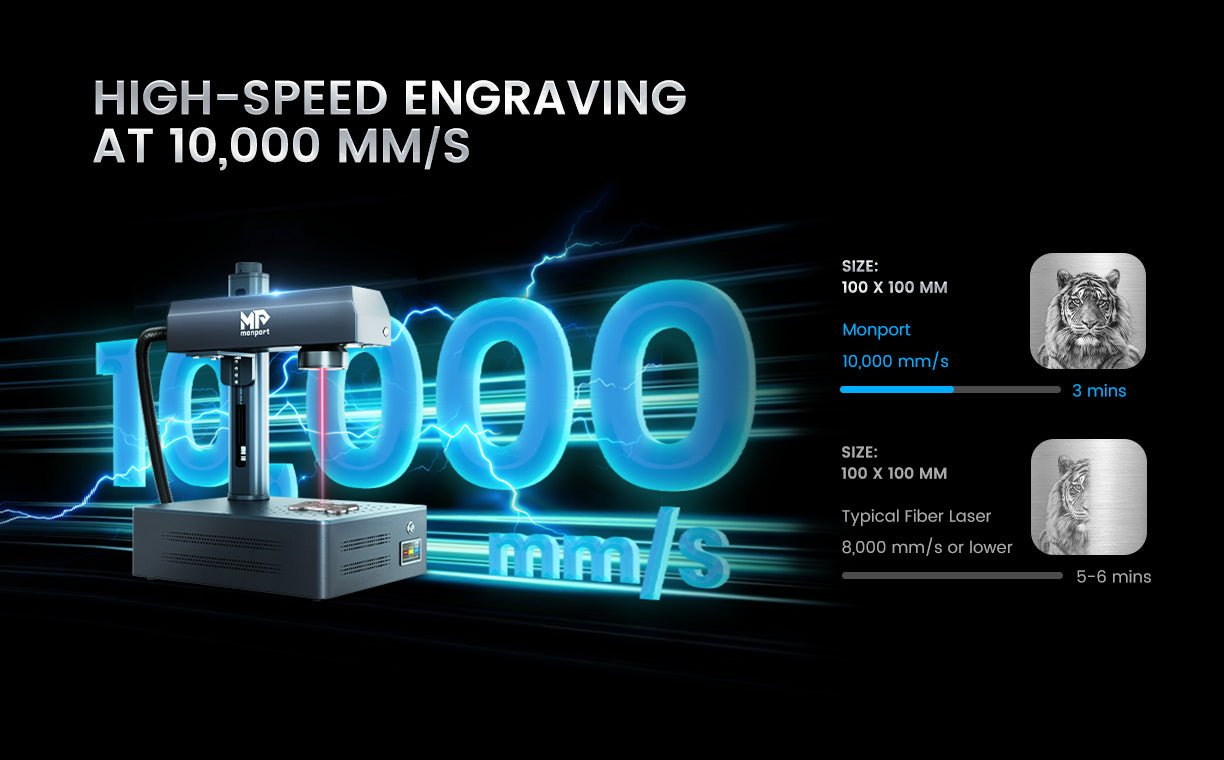 Faster, More Precise, Custom-Engineered Performance