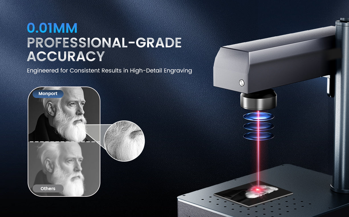 0.01mm Professional-Grade Accuracy