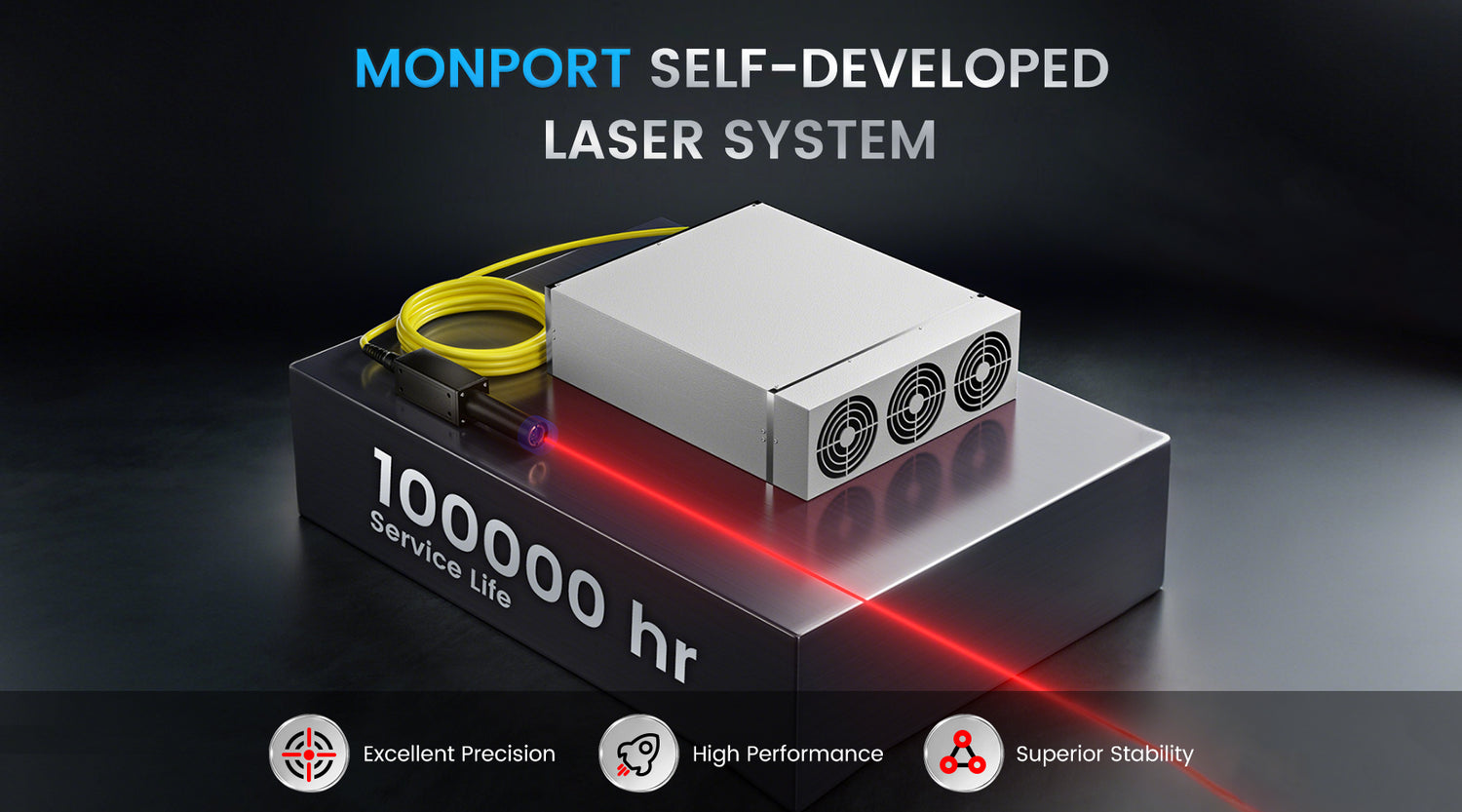 Powerful Laser Core & High-Performance Marking Controller