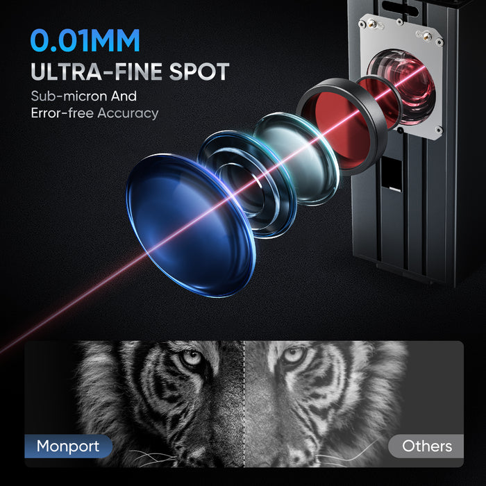 Monport GA 100W Upgraded Integrated MOPA Fiber Laser Engraver with ultra-fine spot function Australia