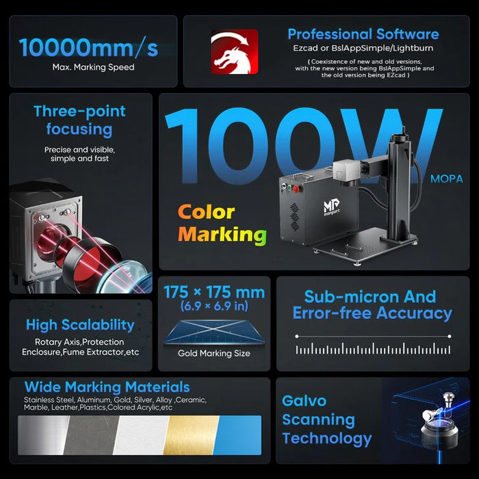 Monport GPro 100W Split MOPA Fiber Laser Engraver & Marking Machine With Manual Focus with sale collection Australia