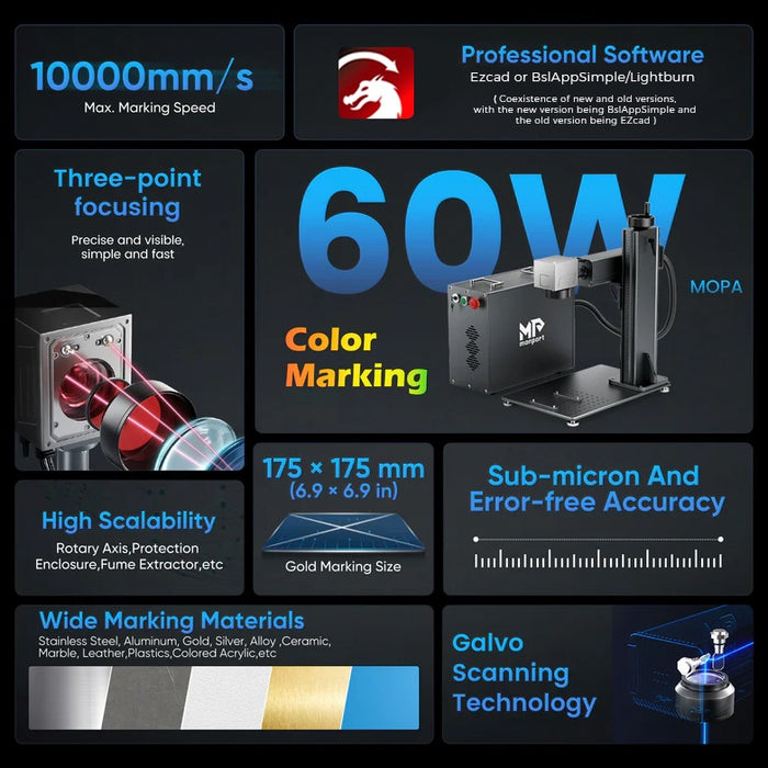 Monport GPro 60W Split MOPA Fiber Laser Engraver & Marking Machine With Manual Focus with sale collection page Australia