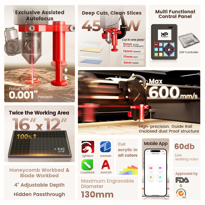 Monport Reno45 Pro 45W Desktop CO2 Laser Engraver & Cutter (16" X 12") with Magnetic Assisted Autofocus - Machine (Pre Sale)with sale collection Australia