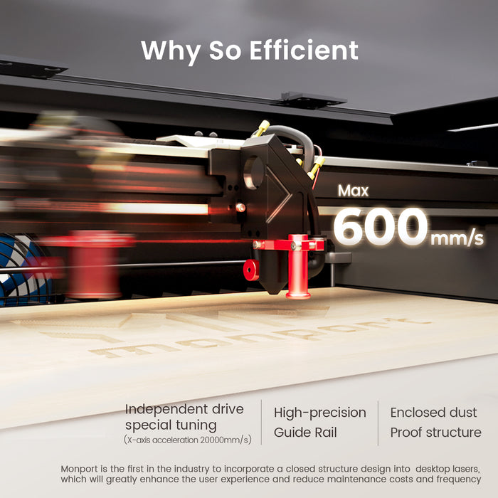 Monport Reno45 Pro Vision 45W Desktop CO2 Laser Engraver & Cutter (16" X 12") with 8MP HD Camera and Magnetic Assisted Autofocus （Pre Sale）with max speed  Australia