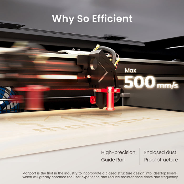 Monport Reno65 65W Desktop CO2 Laser Engraver & Cutter (24" X 16") with Magnetic Assisted Autofocus - Machine（Pre Sale）with max engraving speed Australia