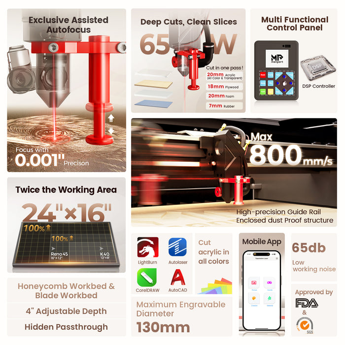 Monport Reno65 Pro 65W Desktop CO2 Laser Engraver & Cutter (24" X 16") with DSP Controller and Magnetic Assisted Autofocus（Pre Sale）with sale collection of reno 65 pro Australia