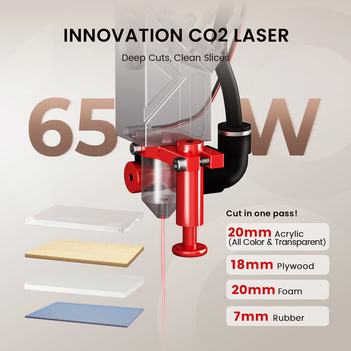 Monport Reno65 Pro 65W Desktop CO2 Laser Engraver & Cutter (24" X 16") with DSP Controller and Magnetic Assisted Autofocus（Pre Sale）with the deep of cut on acrylic、plywood、foam、rubber  Australia