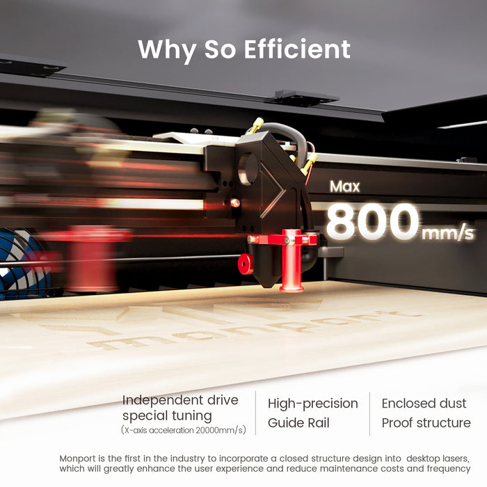 Monport Reno65 Pro 65W Desktop CO2 Laser Engraver & Cutter (24" X 16") with DSP Controller and Magnetic Assisted Autofocus（Pre Sale）with Max speed Australia