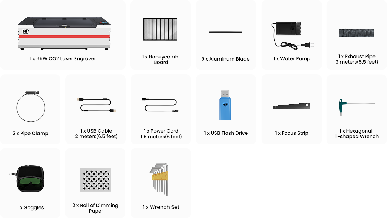 Package List