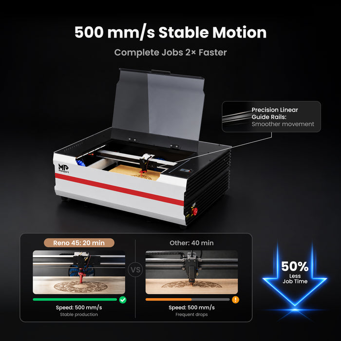 Brand New Monport Reno45 45W Desktop CO2 Laser Engraver & Cutter (16" X 12") with – Built-In Water Cooling, Magnetic Assisted Autofocus