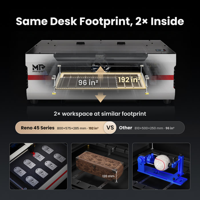 Brand New Monport Reno45 45W Desktop CO2 Laser Engraver & Cutter (16" X 12") with – Built-In Water Cooling, Magnetic Assisted Autofocus