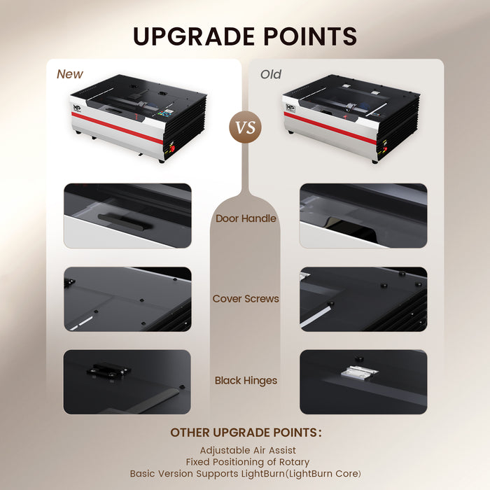 Monport Reno65 Pro Vision 65W Desktop CO2 Laser Engraver & Cutter (24" X 16") with 8MP HD Camera and Magnetic Assisted Focus(Pre Sale)