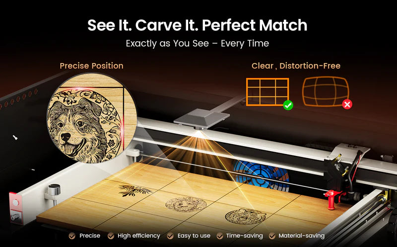 Distortion-Free Work-Area Preview and Precise Position