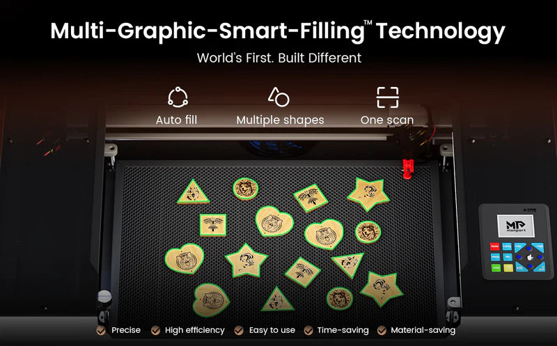 World's First. Multi-Graphic-Smart-Filling Technology