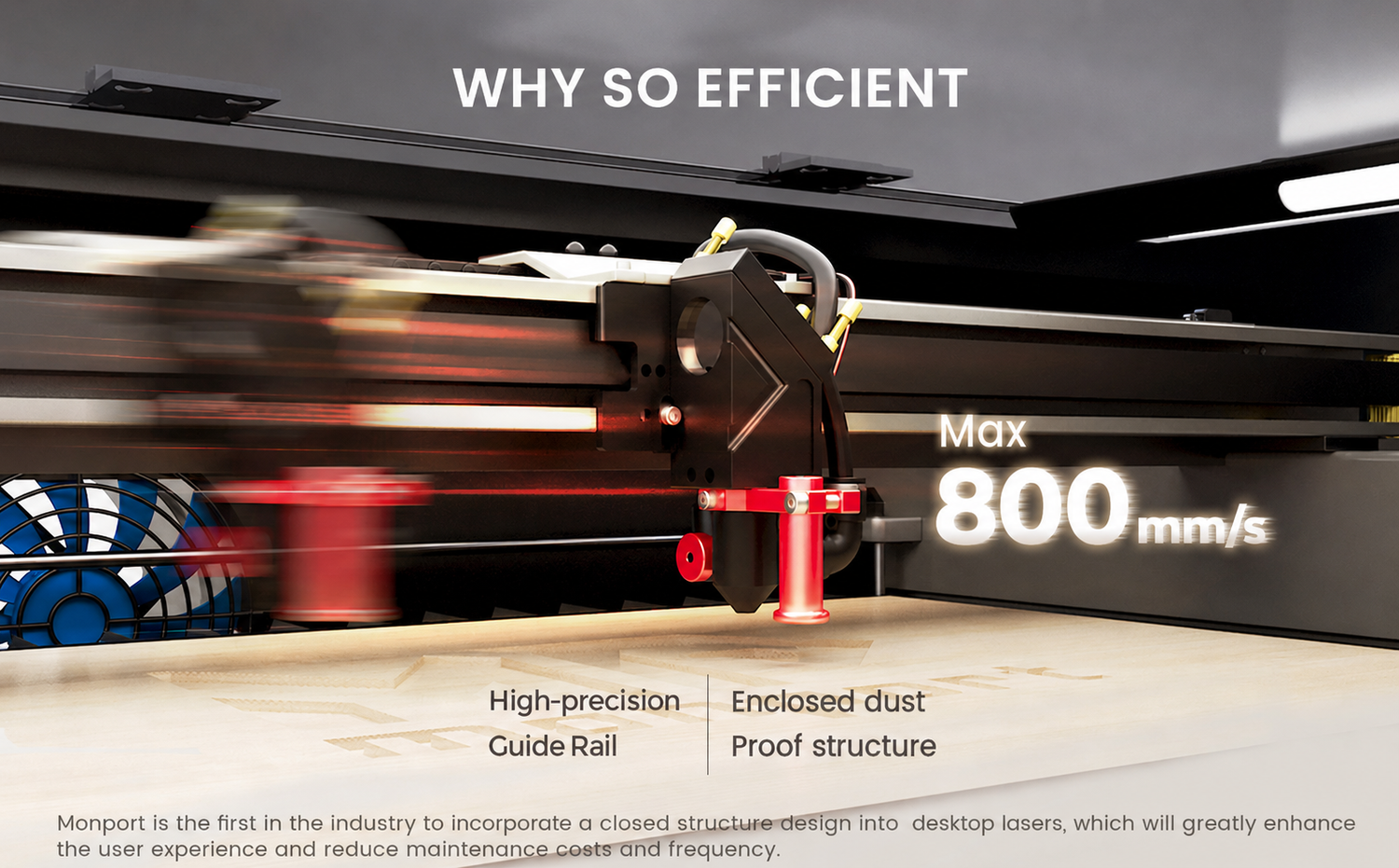 Fast, Efficient and High-Precision