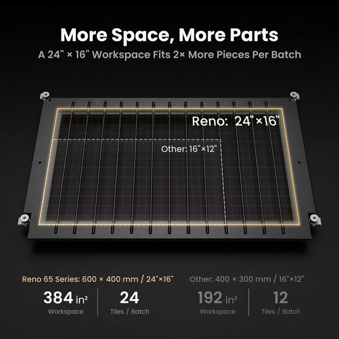 Brand New Monport Reno65 Pro | 65W CO2 Laser Engraver & Cutter – Built-In Water Cooling, 24"×16" Work Area, 800mm/s Speed, Magnetic Autofocus