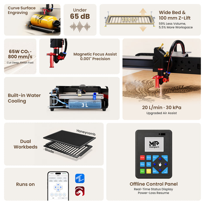 Brand New Monport Reno65 Pro | 65W CO2 Laser Engraver & Cutter – Built-In Water Cooling, 24"×16" Work Area, 800mm/s Speed, Magnetic Autofocus
